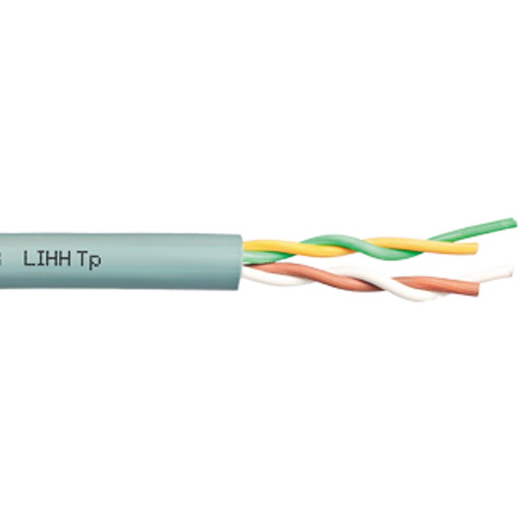 LIHH – TP