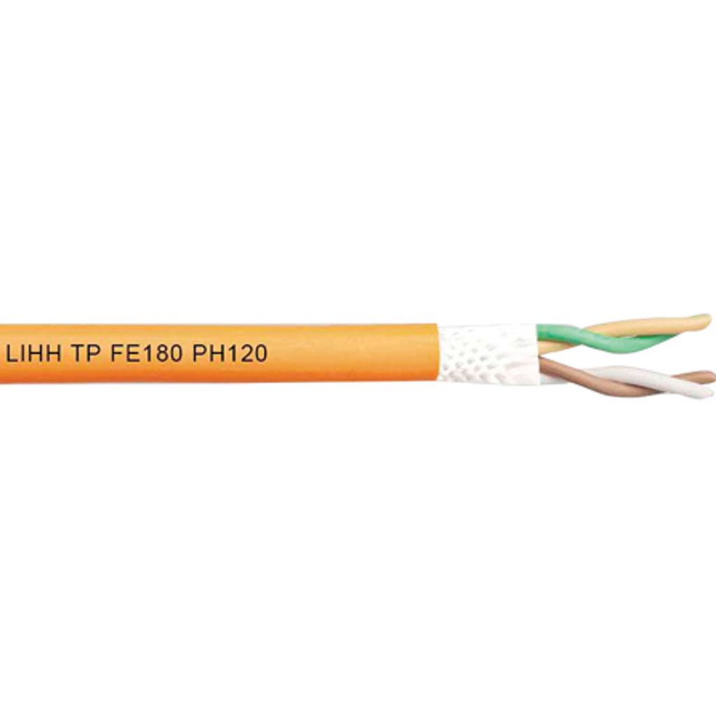 LIHH – TP