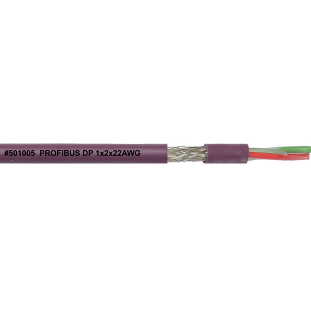PROFIBUS DP